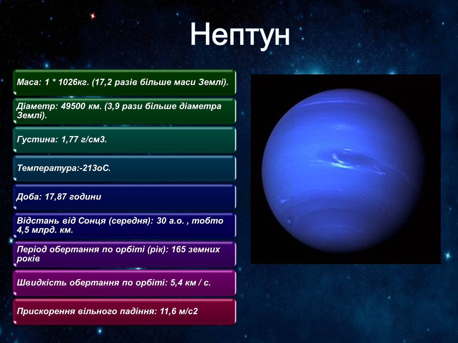 Презентація на тему «Сонячна система» (варіант 2) - Слайд #37 Презентація на тему «Сонячна система» (варіант 2) - Слайд #37