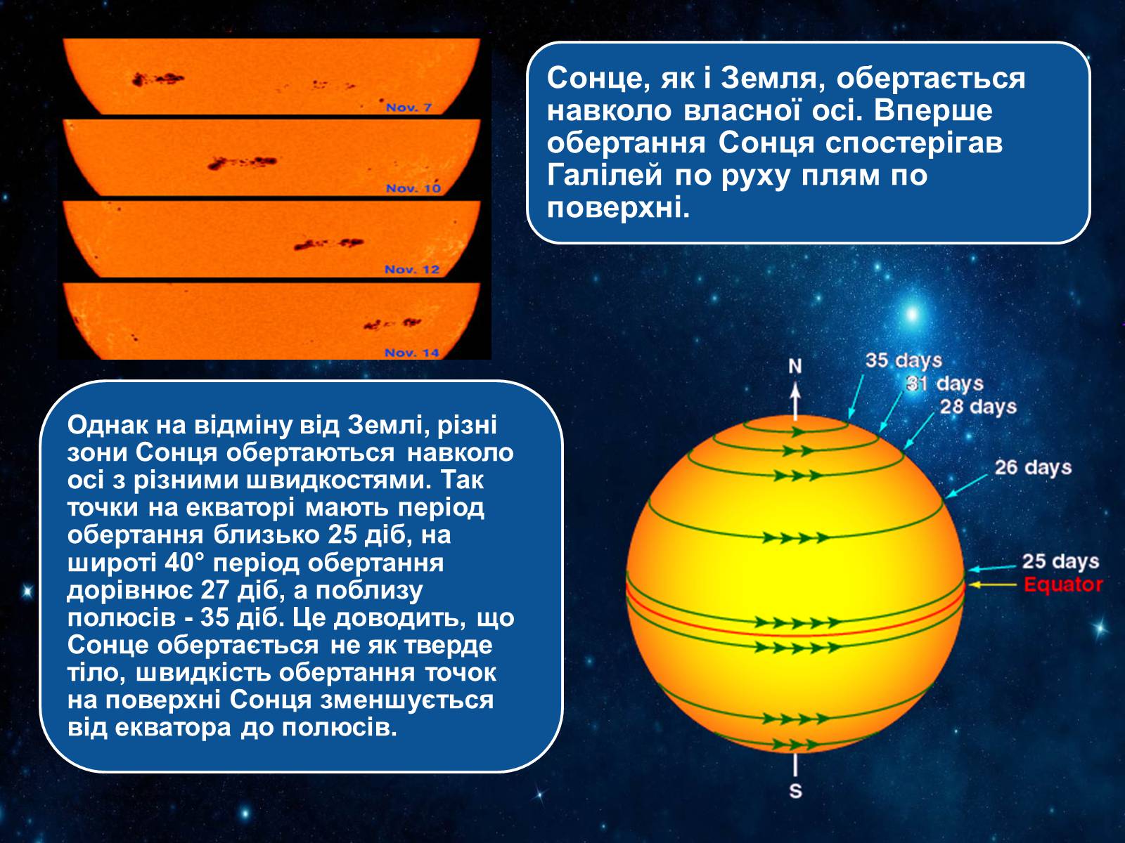 Презентація на тему «Сонячна система» (варіант 2) - Слайд #6 Презентація на тему «Сонячна система» (варіант 2) - Слайд #6