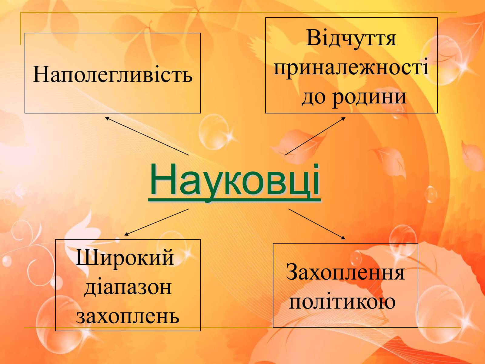 Презентація на тему «Франко. Життєвий шлях письменника» (варіант 1) - Слайд #12 Презентація на тему «Франко. Життєвий шлях письменника» (варіант 1) - Слайд #12