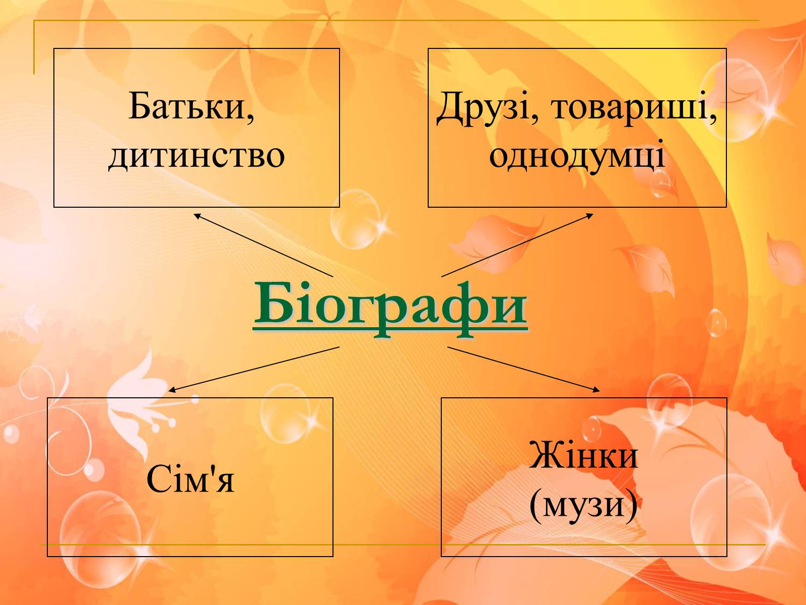 Презентація на тему «Франко. Життєвий шлях письменника» (варіант 1) - Слайд #13 Презентація на тему «Франко. Життєвий шлях письменника» (варіант 1) - Слайд #13