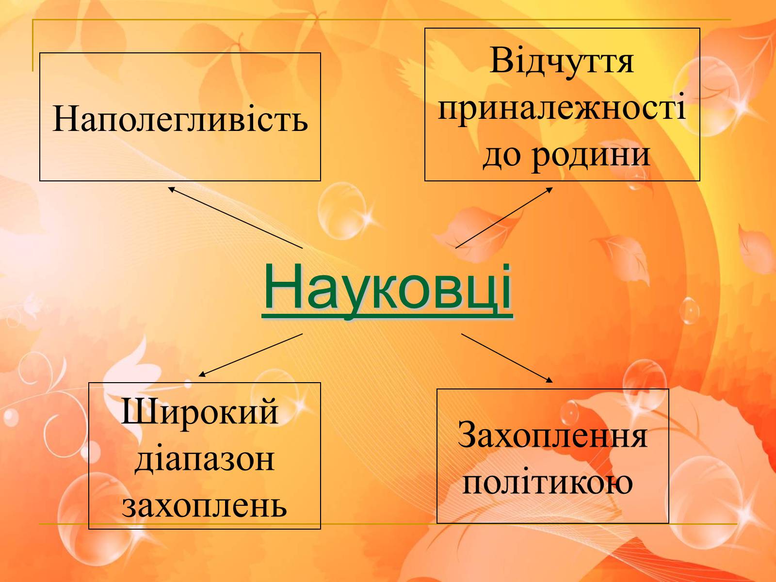 Презентація на тему «Франко. Життєвий шлях письменника» (варіант 1) - Слайд #15 Презентація на тему «Франко. Життєвий шлях письменника» (варіант 1) - Слайд #15