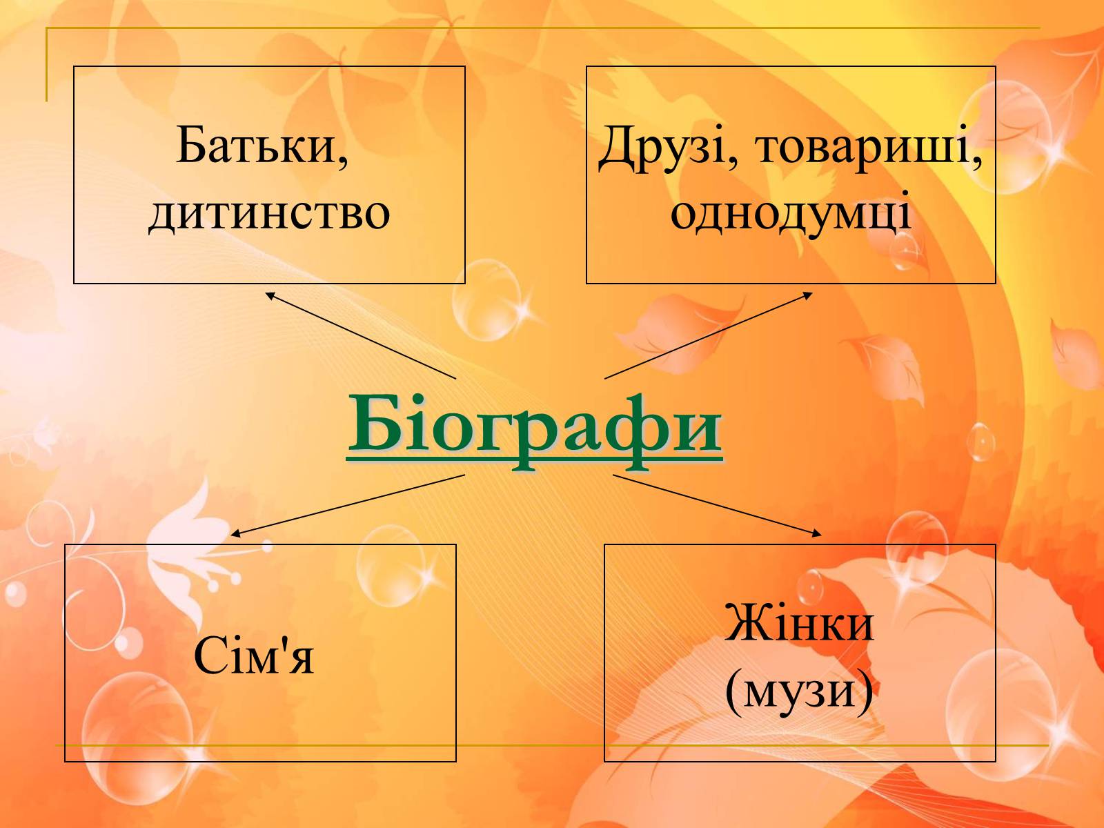 Презентація на тему «Франко. Життєвий шлях письменника» (варіант 1) - Слайд #19 Презентація на тему «Франко. Життєвий шлях письменника» (варіант 1) - Слайд #19