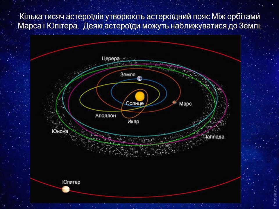 Презентація на тему «Сонячна система» (варіант 6) - Слайд #19 Презентація на тему «Сонячна система» (варіант 6) - Слайд #19