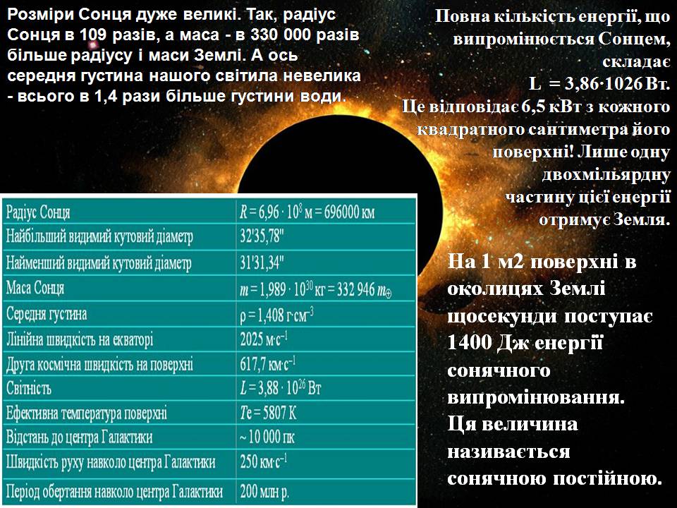 Презентація на тему «Сонячна система» (варіант 6) - Слайд #6 Презентація на тему «Сонячна система» (варіант 6) - Слайд #6
