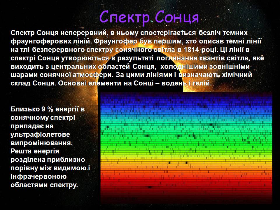 Презентація на тему «Сонячна система» (варіант 6) - Слайд #8 Презентація на тему «Сонячна система» (варіант 6) - Слайд #8