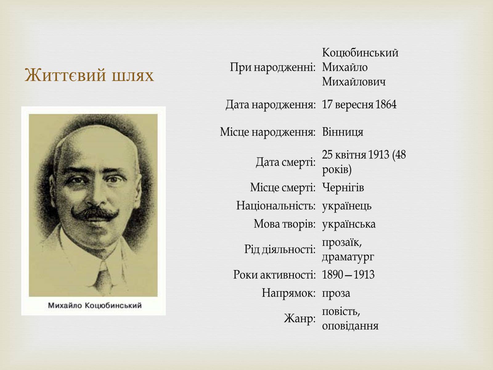 Презентація на тему «Коцюбинський Михайло Михайлович» (варіант 5) - Слайд #4 Презентація на тему «Коцюбинський Михайло Михайлович» (варіант 5) - Слайд #4
