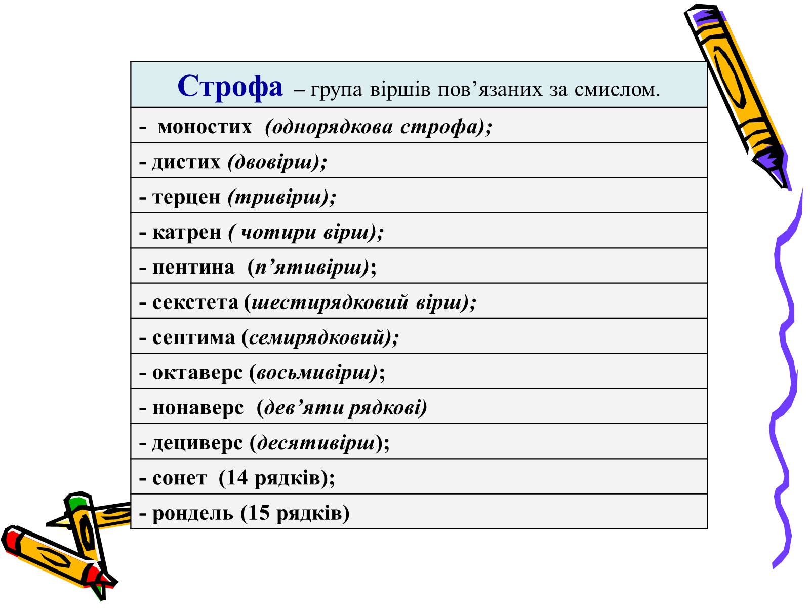 Презентація на тему «Основи віршування» - Слайд #9 Презентація на тему «Основи віршування» - Слайд #9