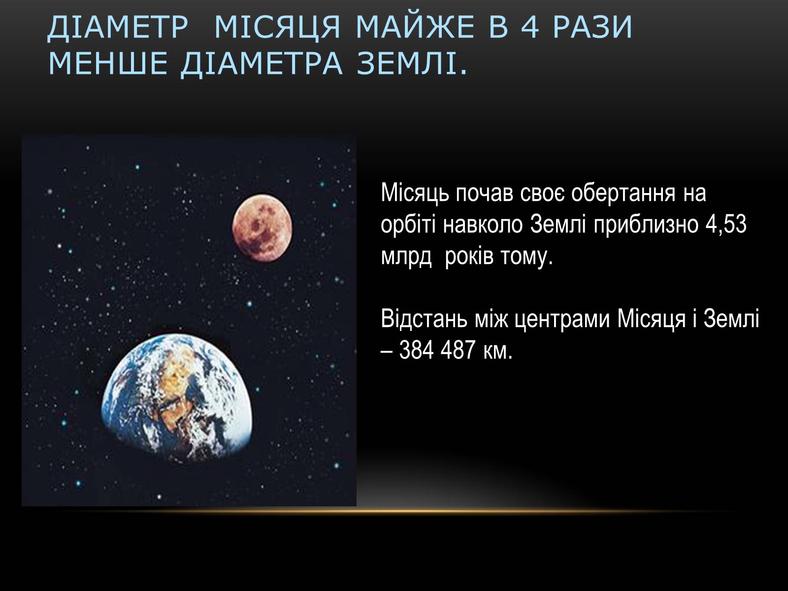 Презентація на тему «Місяць — супутник Землі» (варіант 2) - Слайд #3 Презентація на тему «Місяць — супутник Землі» (варіант 2) - Слайд #3