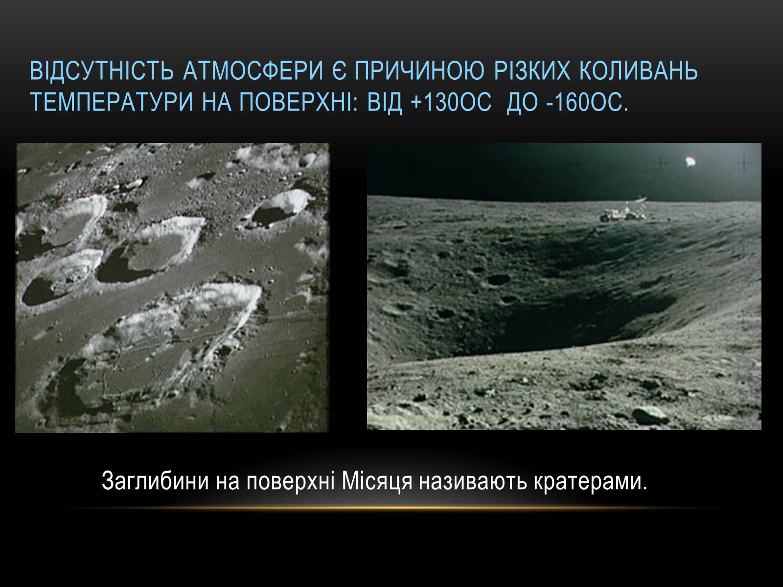 Презентація на тему «Місяць — супутник Землі» (варіант 2) - Слайд #6 Презентація на тему «Місяць — супутник Землі» (варіант 2) - Слайд #6