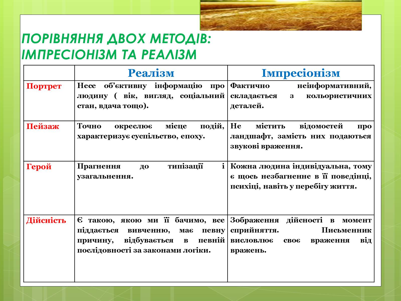 Презентація на тему «Григорій Косинка (Стрілець)» - Слайд #11 Презентація на тему «Григорій Косинка (Стрілець)» - Слайд #11