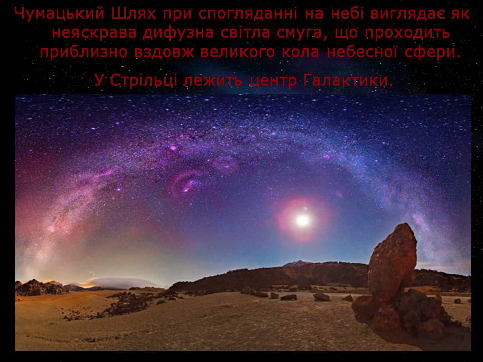 Презентація на тему «Чумацький Шлях» (варіант 3) - Слайд #6 Презентація на тему «Чумацький Шлях» (варіант 3) - Слайд #6