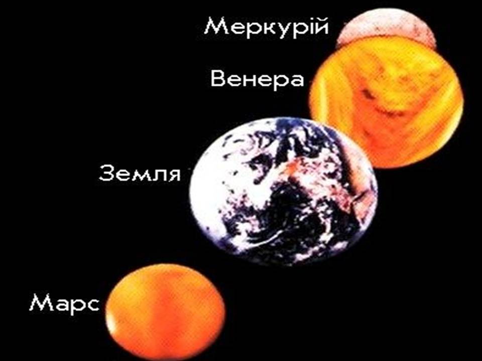 Презентація на тему «Планети земної групи» (варіант 10) - Слайд #3 Презентація на тему «Планети земної групи» (варіант 10) - Слайд #3