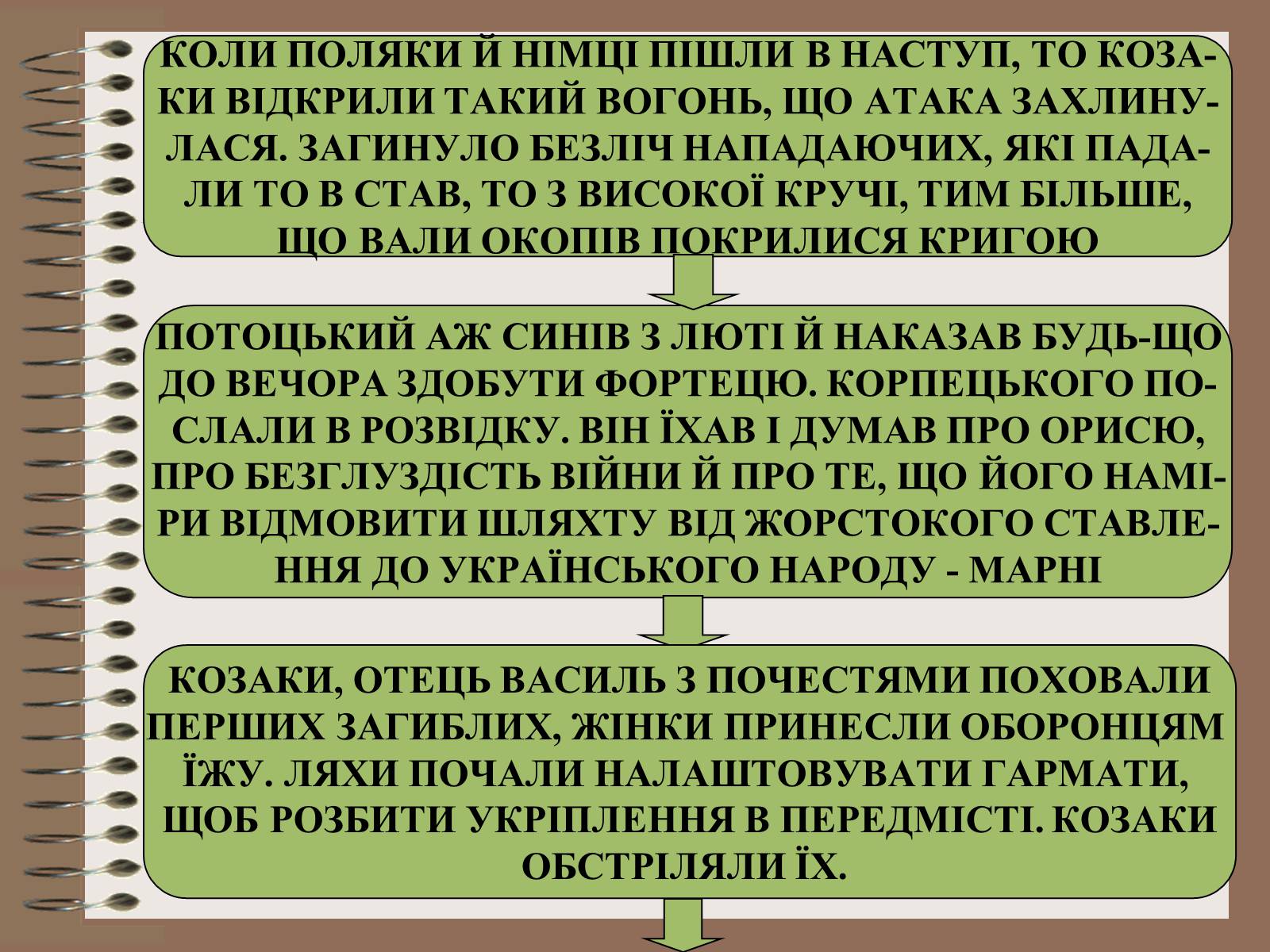 Презентація на тему «Старицький» (варіант 2) - Слайд #14 Презентація на тему «Старицький» (варіант 2) - Слайд #14