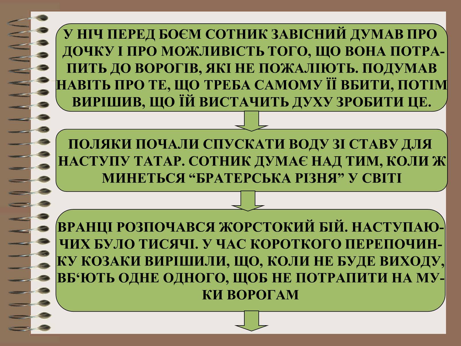 Презентація на тему «Старицький» (варіант 2) - Слайд #16 Презентація на тему «Старицький» (варіант 2) - Слайд #16