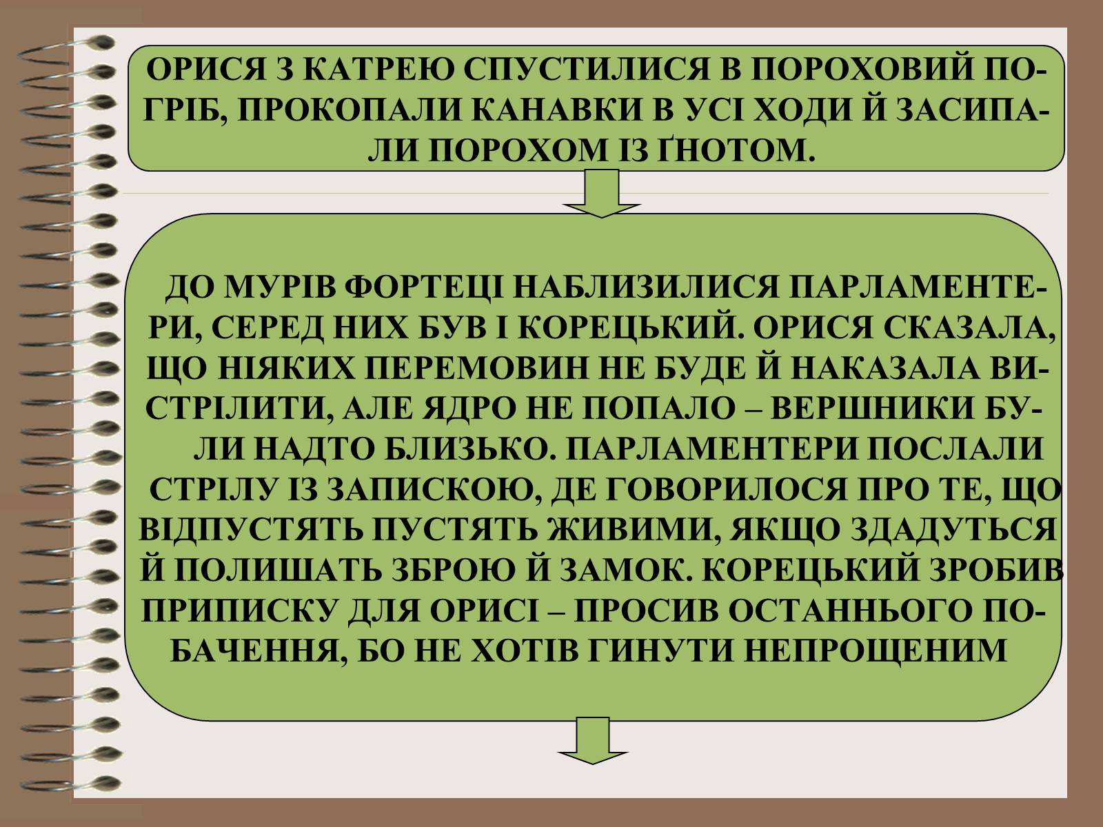 Презентація на тему «Старицький» (варіант 2) - Слайд #17 Презентація на тему «Старицький» (варіант 2) - Слайд #17