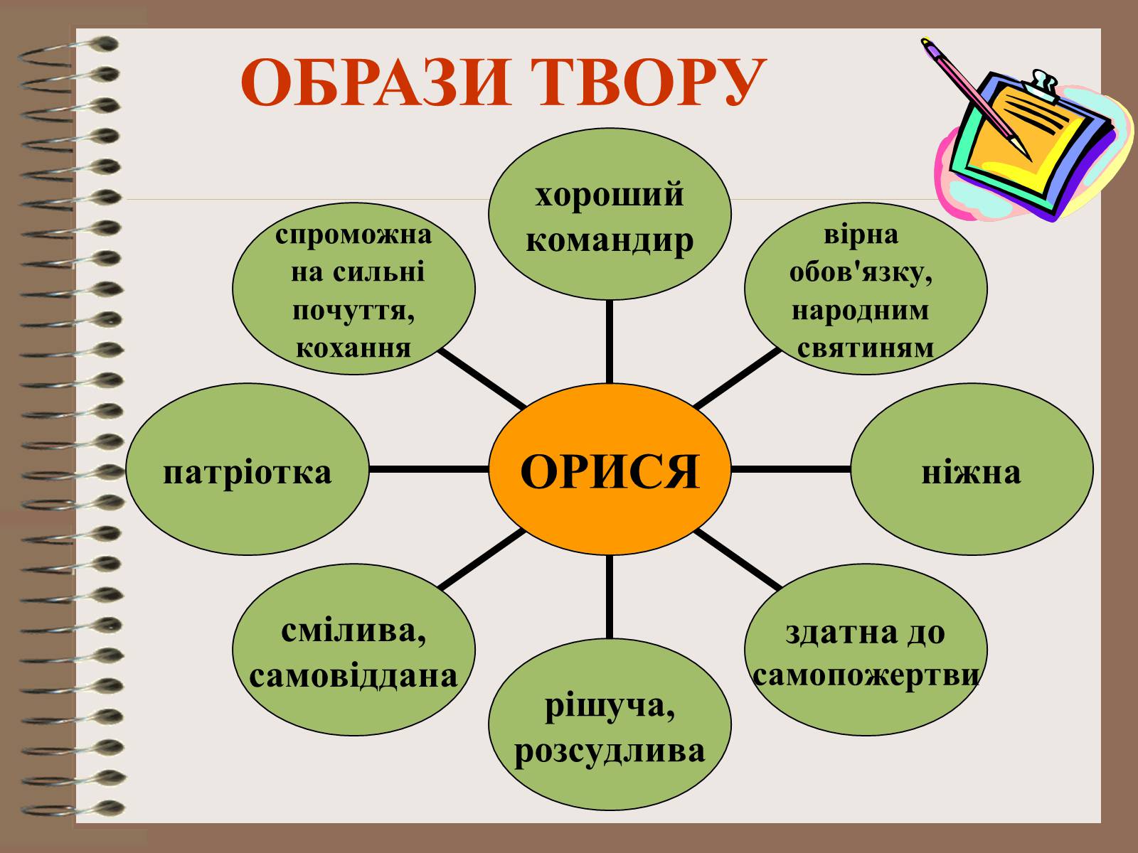 Презентація на тему «Старицький» (варіант 2) - Слайд #22 Презентація на тему «Старицький» (варіант 2) - Слайд #22