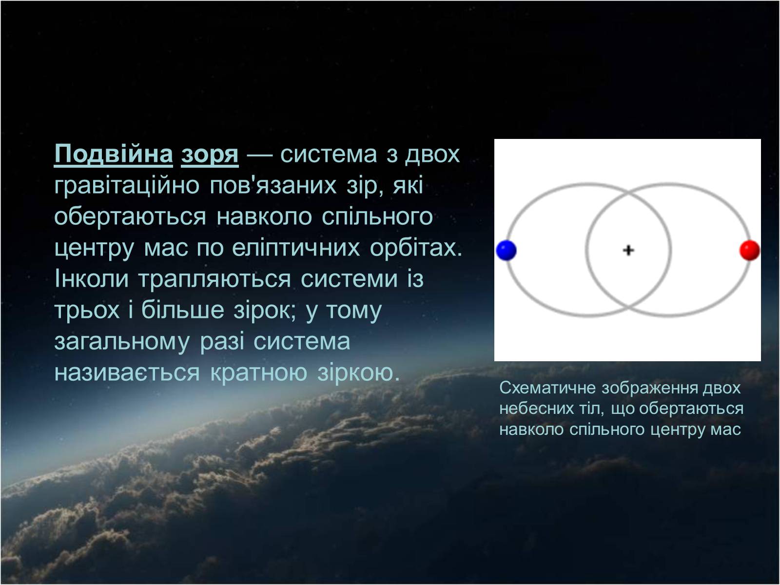 Презентація на тему «Еволюція зірок» - Слайд #11 Презентація на тему «Еволюція зірок» - Слайд #11