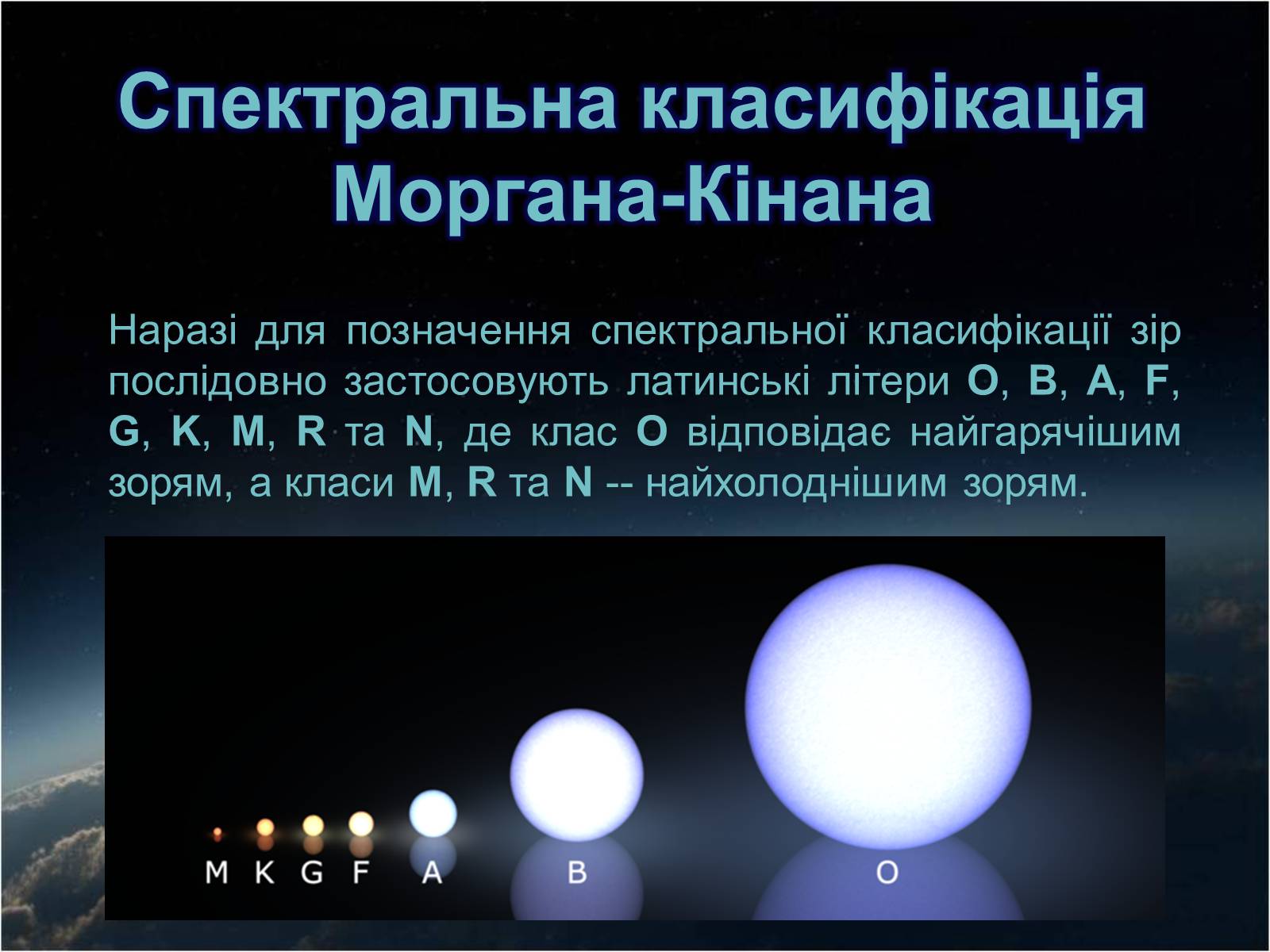 Презентація на тему «Еволюція зірок» - Слайд #6 Презентація на тему «Еволюція зірок» - Слайд #6
