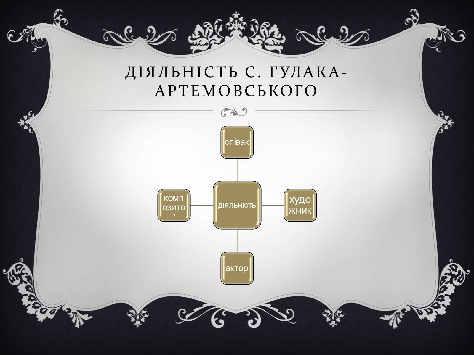 Презентація на тему «Семен Гулак-Артемовський» (варіант 1) - Слайд #5 Презентація на тему «Семен Гулак-Артемовський» (варіант 1) - Слайд #5
