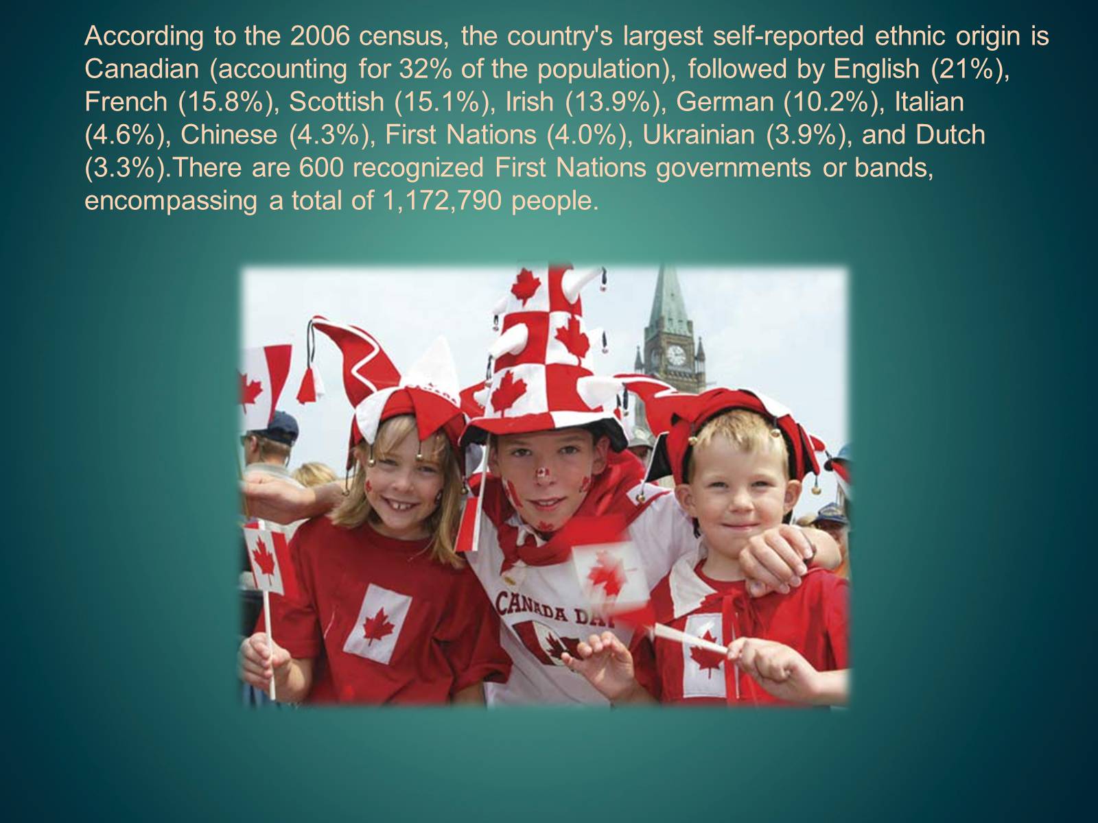Презентація на тему «Canada» (варіант 6) - Слайд #11 Презентація на тему «Canada» (варіант 6) - Слайд #11