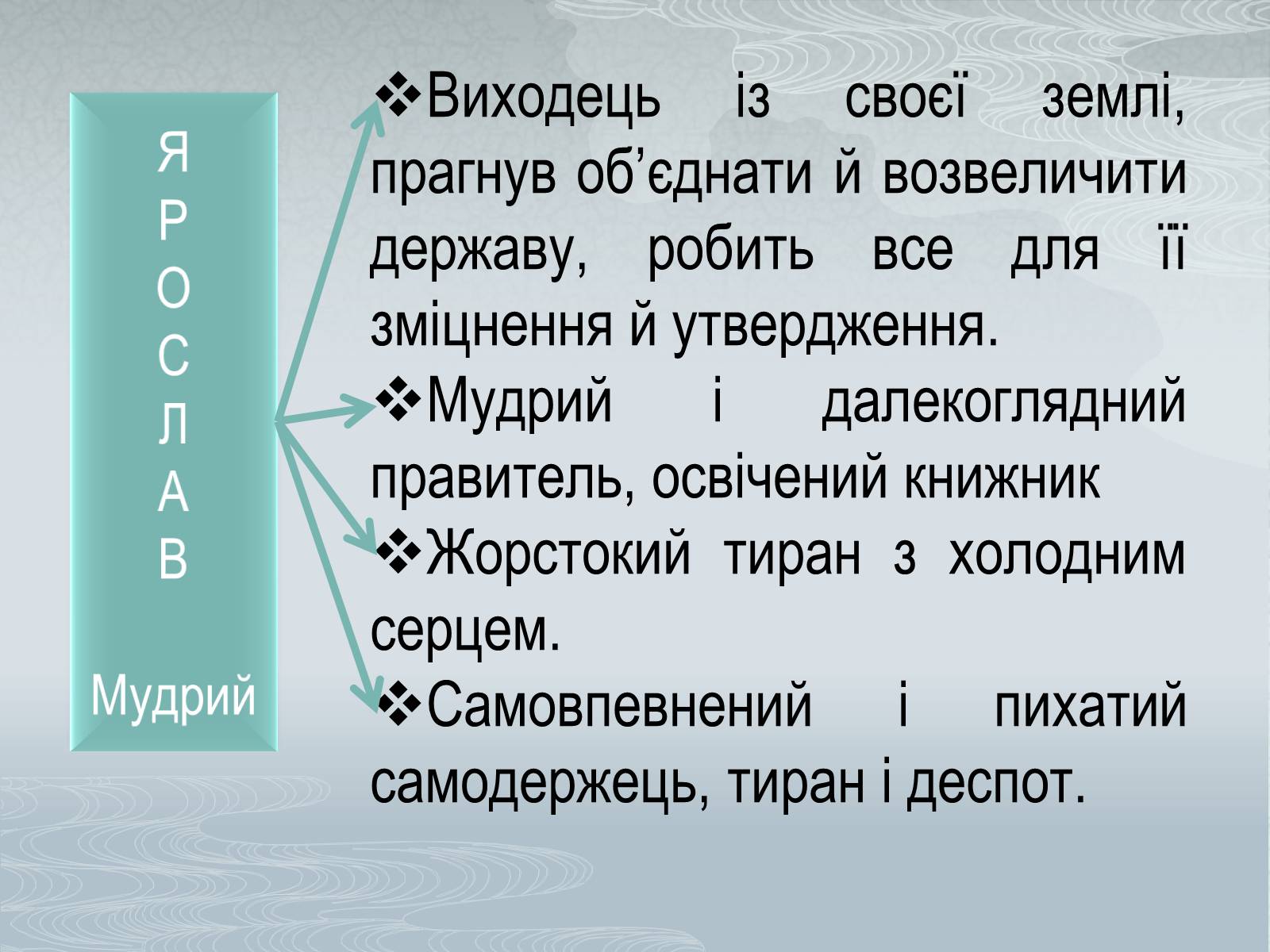 Презентація на тему «Павло Загребельний» (варіант 3) - Слайд #50 Презентація на тему «Павло Загребельний» (варіант 3) - Слайд #50