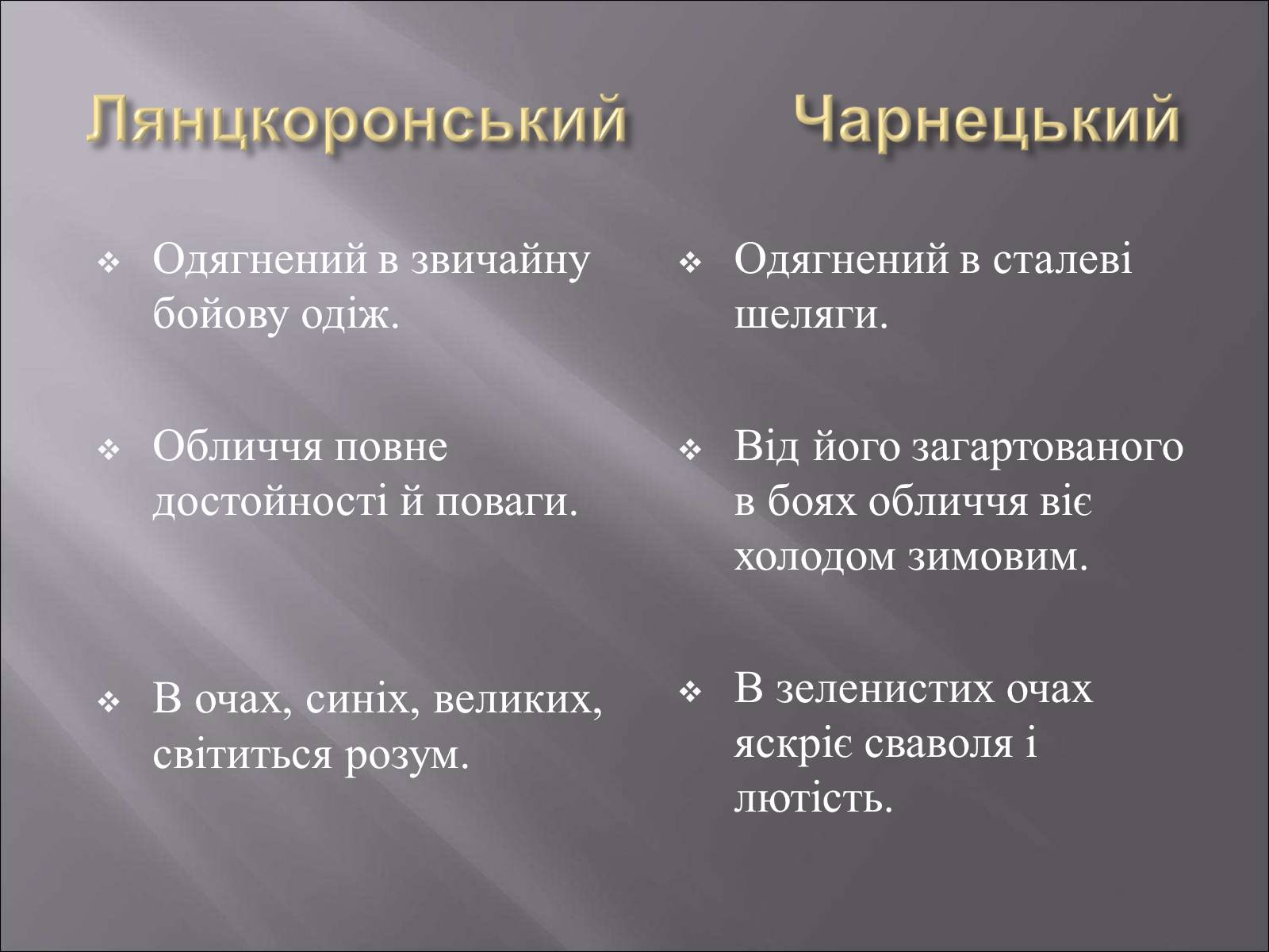 Презентація на тему «Облога Буші» - Слайд #8 Презентація на тему «Облога Буші» - Слайд #8