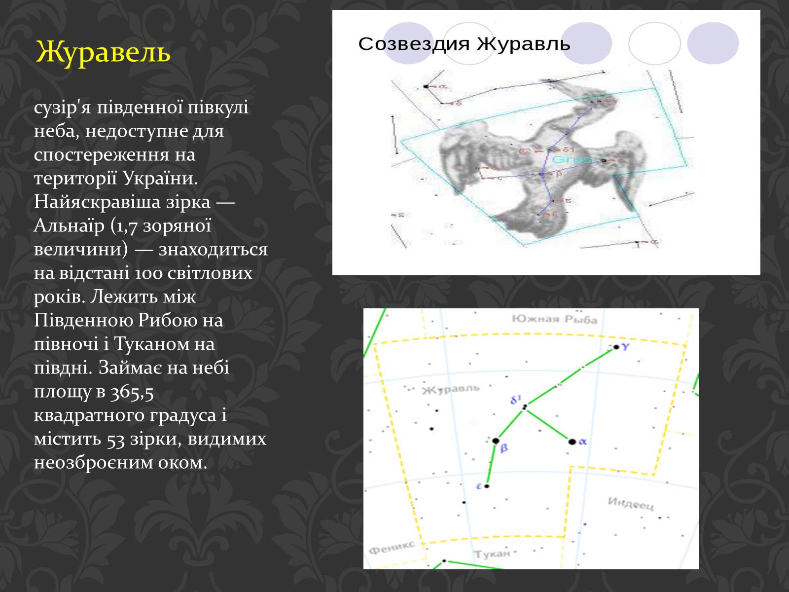 Презентація на тему «Сузір’я» (варіант 6) - Слайд #30 Презентація на тему «Сузір’я» (варіант 6) - Слайд #30
