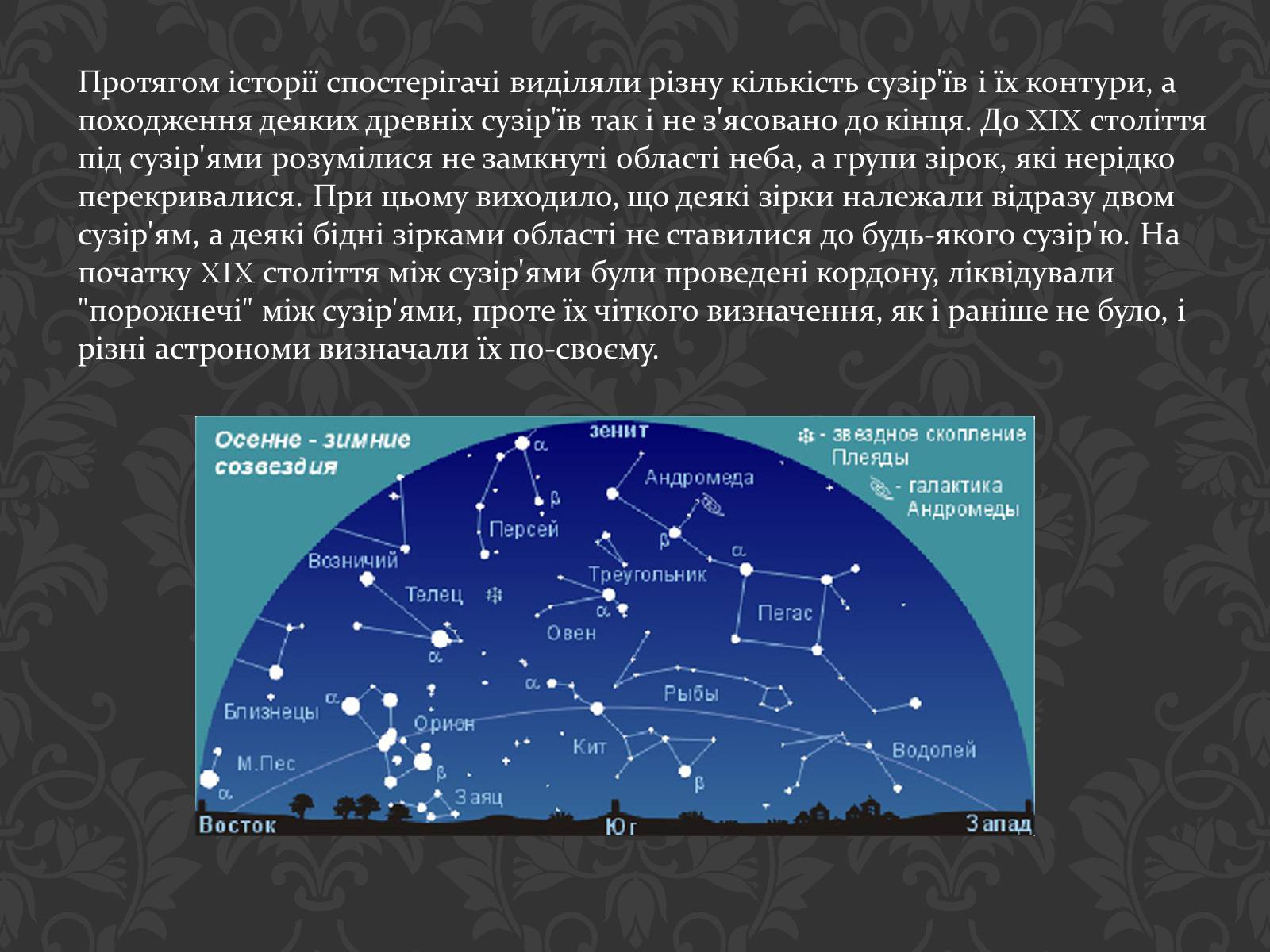 Презентація на тему «Сузір’я» (варіант 6) - Слайд #4 Презентація на тему «Сузір’я» (варіант 6) - Слайд #4
