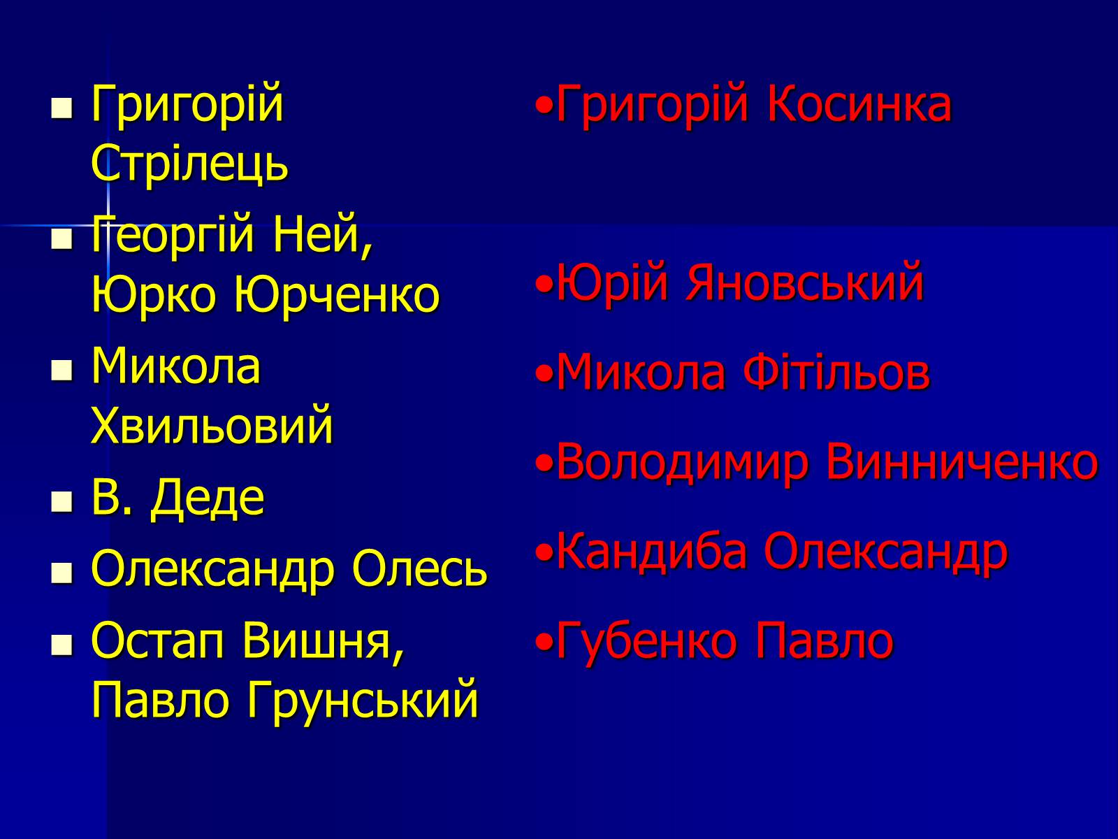 Презентація на тему «Флеш-карта з української літератури» - Слайд #38 Презентація на тему «Флеш-карта з української літератури» - Слайд #38