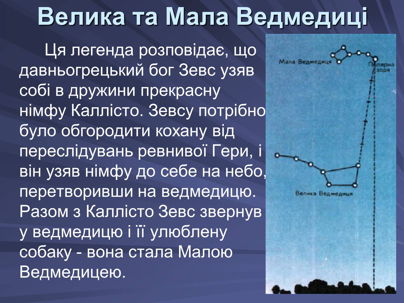 Презентація на тему «Сузір’я» (варіант 4) - Слайд #6 Презентація на тему «Сузір’я» (варіант 4) - Слайд #6