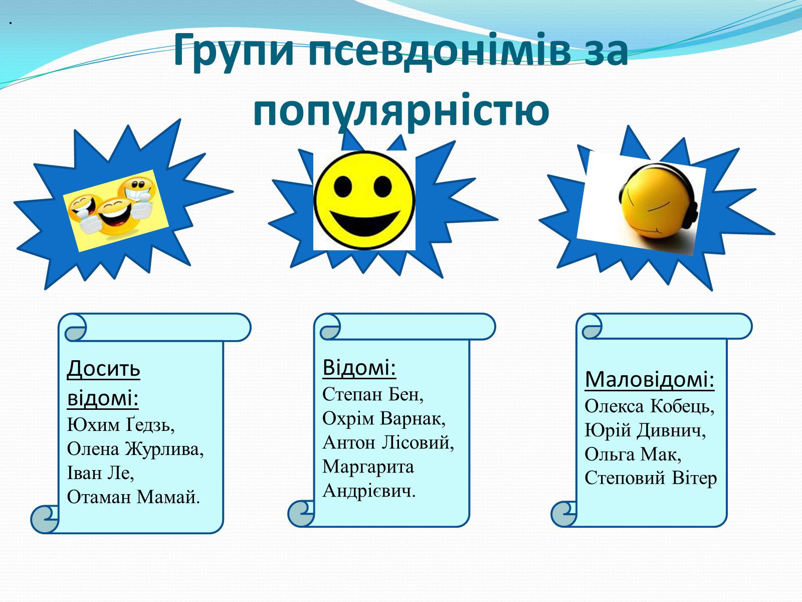 Презентація на тему «Псевдоніми відомих людей Черкащини» - Слайд #6 Презентація на тему «Псевдоніми відомих людей Черкащини» - Слайд #6