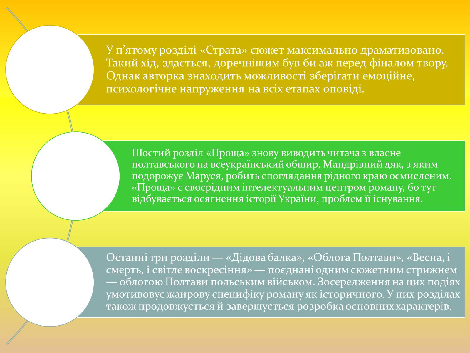 Презентація на тему «Маруся Чурай» (варіант 3) - Слайд #10 Презентація на тему «Маруся Чурай» (варіант 3) - Слайд #10