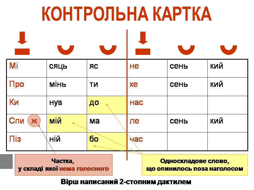 Презентація на тему «Віршовий розмір» (варіант 2) - Слайд #18 Презентація на тему «Віршовий розмір» (варіант 2) - Слайд #18