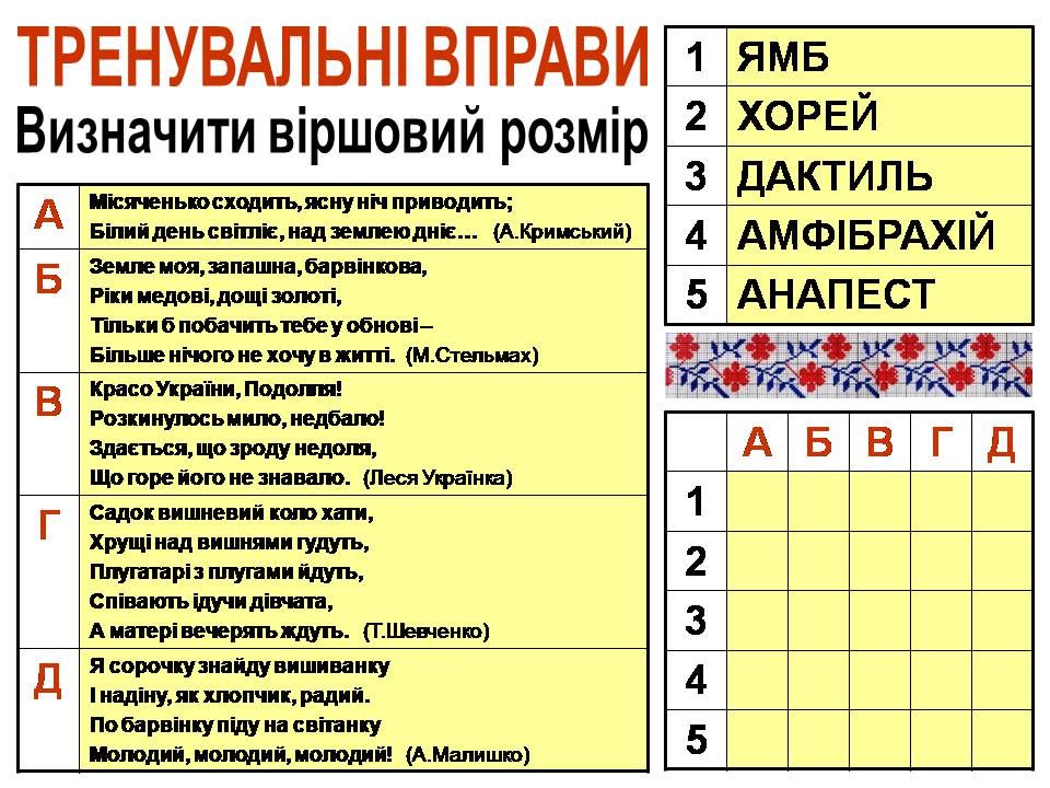 Презентація на тему «Віршовий розмір» (варіант 2) - Слайд #25 Презентація на тему «Віршовий розмір» (варіант 2) - Слайд #25