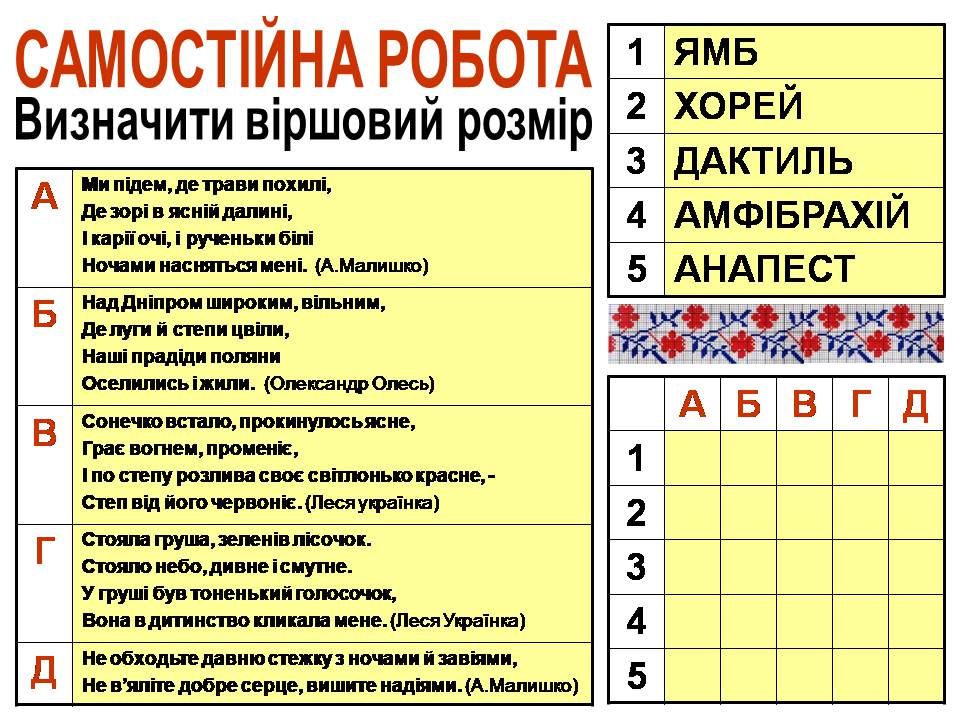 Презентація на тему «Віршовий розмір» (варіант 2) - Слайд #27 Презентація на тему «Віршовий розмір» (варіант 2) - Слайд #27