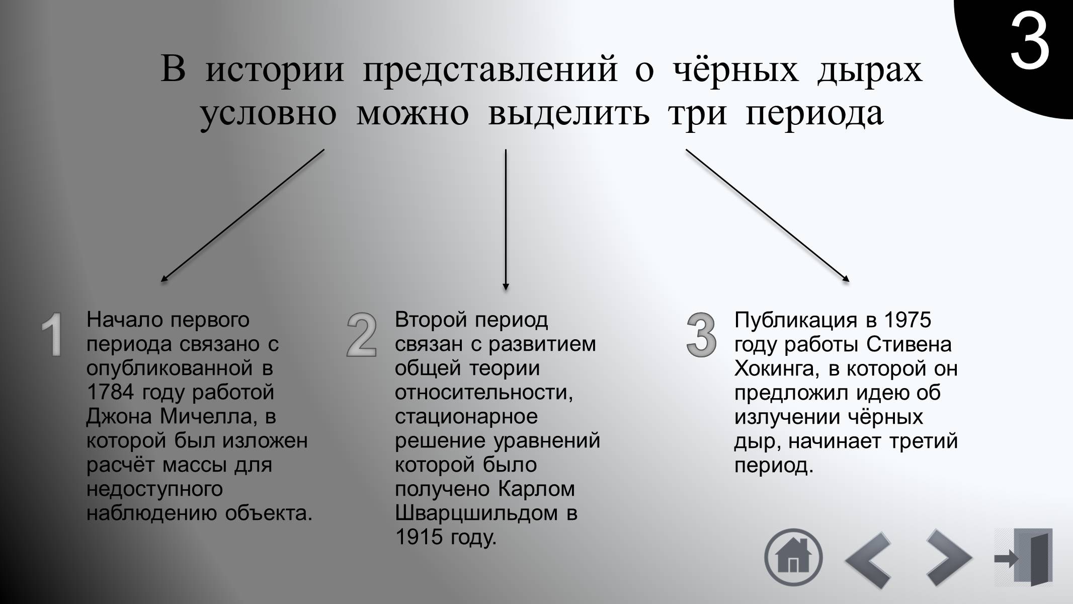 Презентація на тему «Черные дыры» - Слайд #5 Презентація на тему «Черные дыры» - Слайд #5