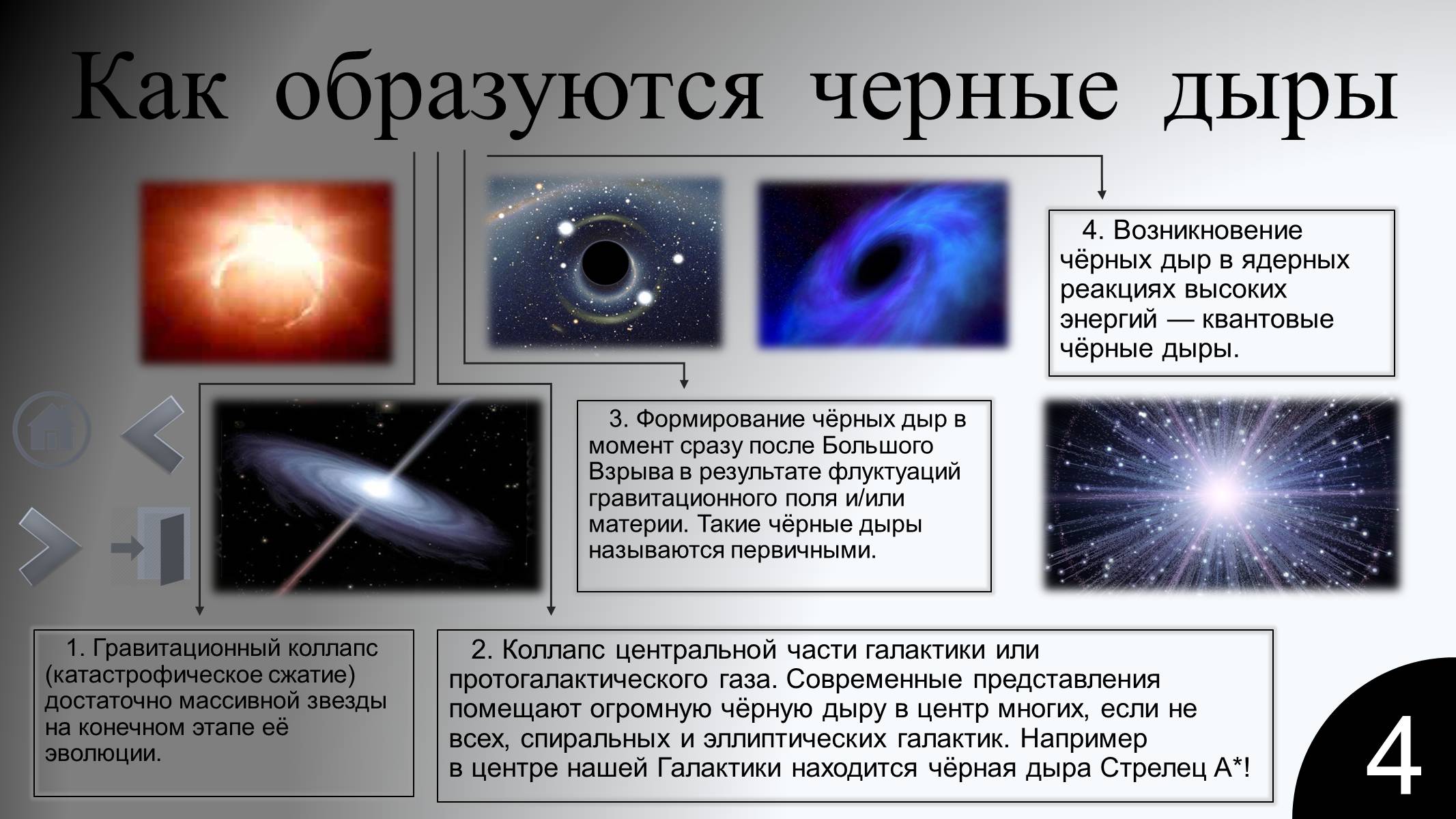 Презентація на тему «Черные дыры» - Слайд #6 Презентація на тему «Черные дыры» - Слайд #6