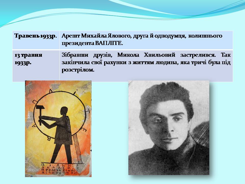 Презентація на тему «Микола Хвильовий» (варіант 10) - Слайд #5 Презентація на тему «Микола Хвильовий» (варіант 10) - Слайд #5