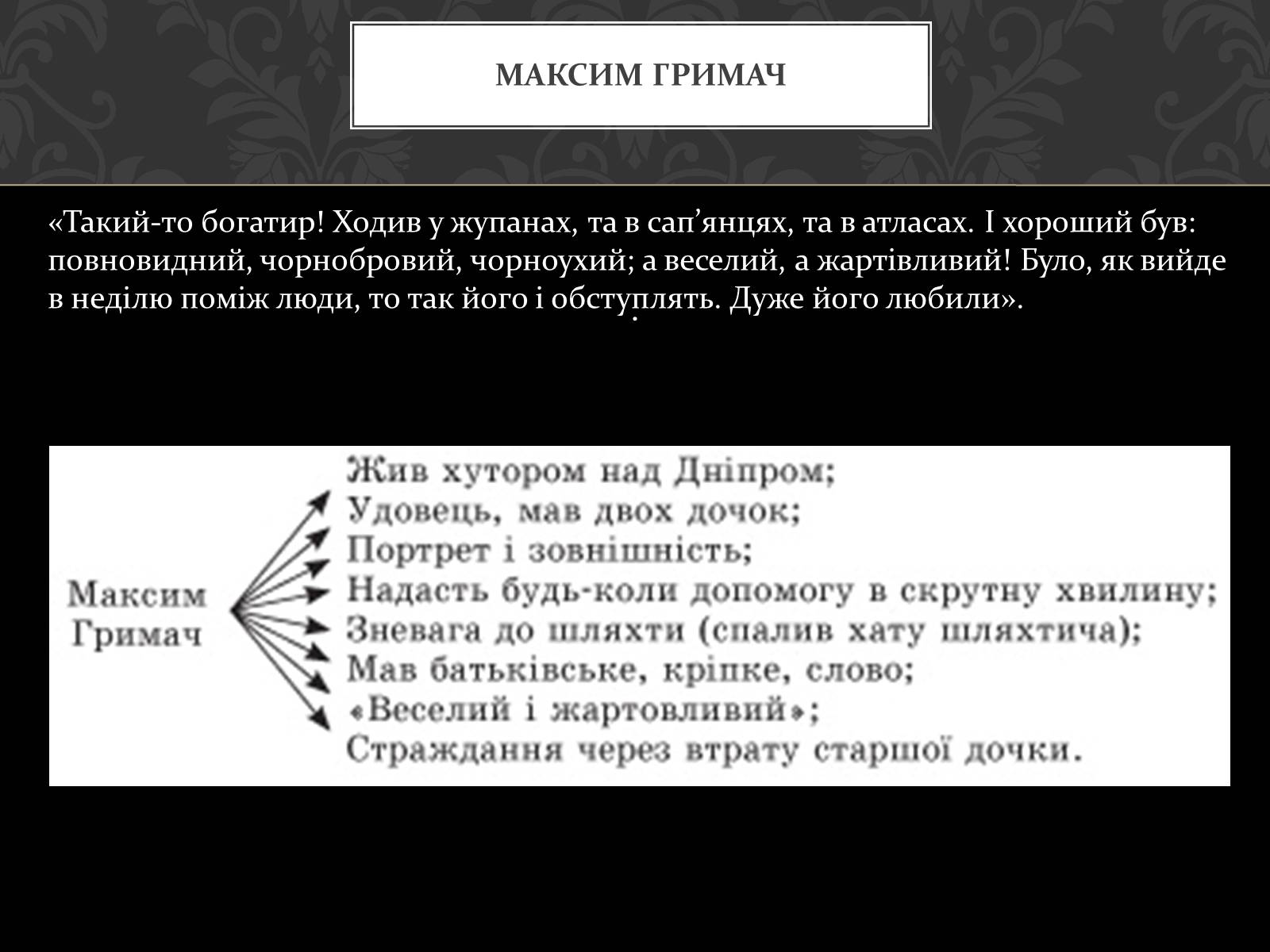 Презентація на тему «Максим Гримач» - Слайд #7 Презентація на тему «Максим Гримач» - Слайд #7