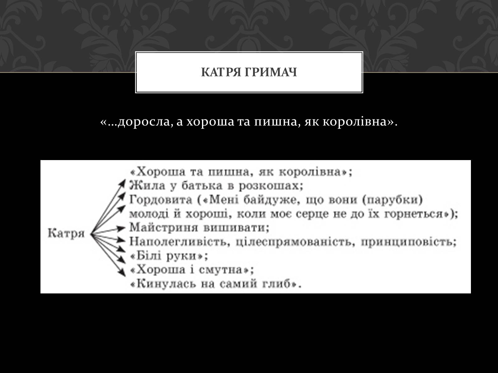 Презентація на тему «Максим Гримач» - Слайд #8 Презентація на тему «Максим Гримач» - Слайд #8