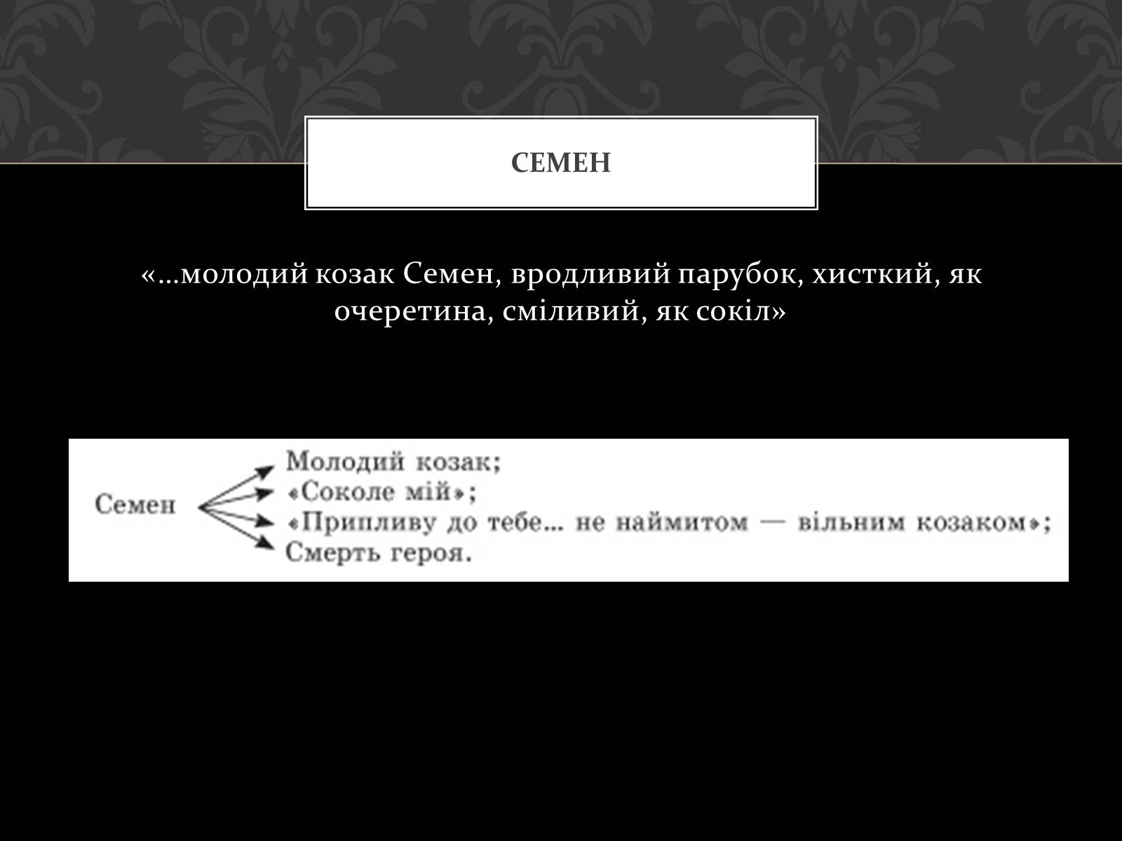 Презентація на тему «Максим Гримач» - Слайд #9 Презентація на тему «Максим Гримач» - Слайд #9