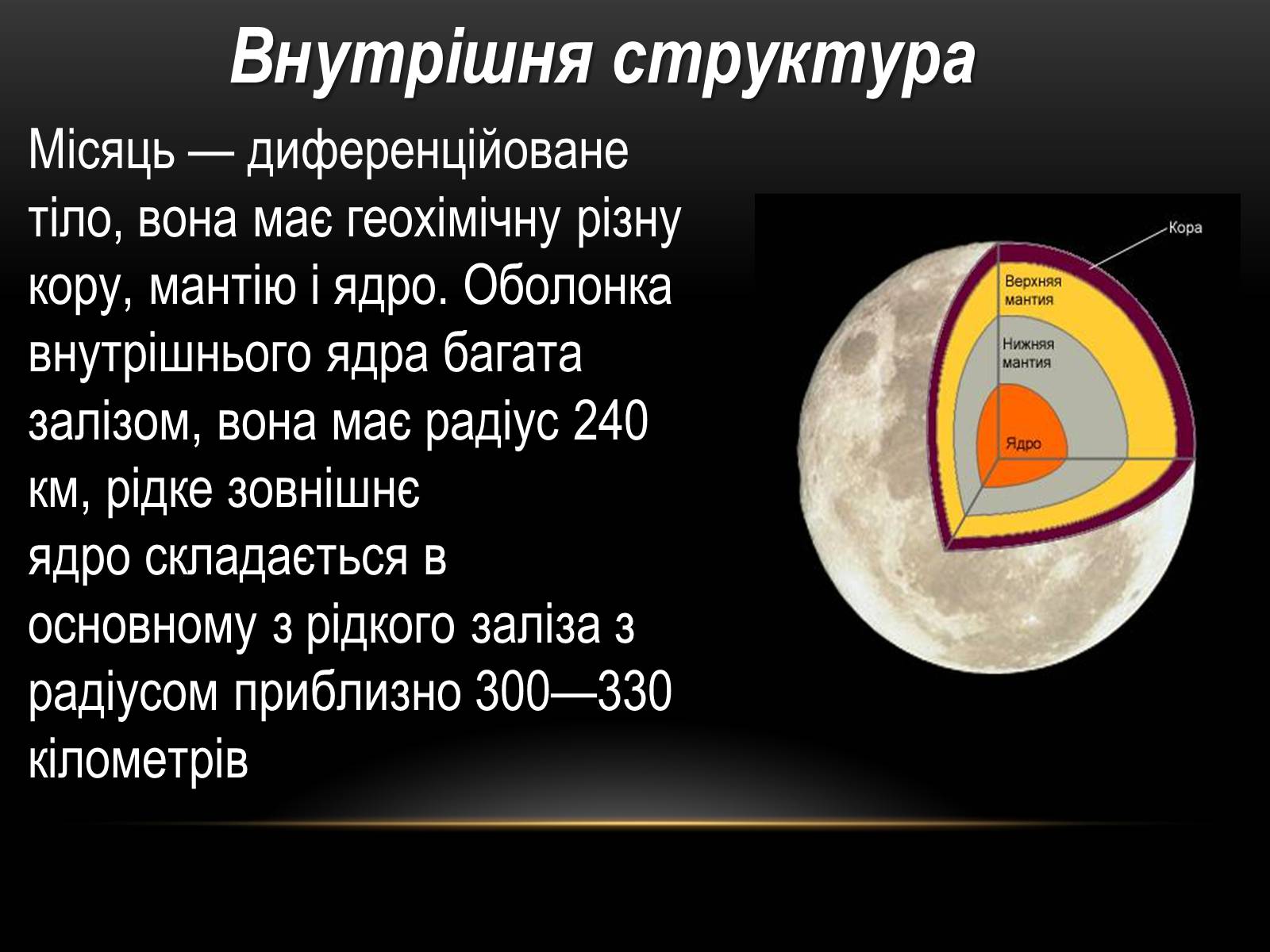 Презентація на тему «Місяць — супутник Землі» (варіант 5) - Слайд #10 Презентація на тему «Місяць — супутник Землі» (варіант 5) - Слайд #10