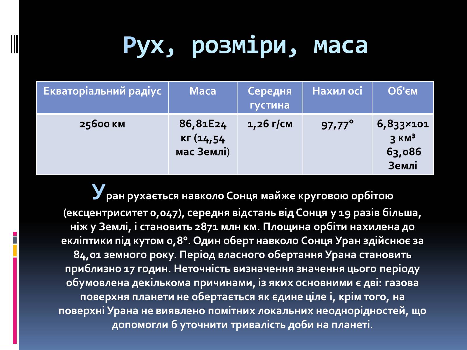 Презентація на тему «Уран» (варіант 4) - Слайд #4 Презентація на тему «Уран» (варіант 4) - Слайд #4