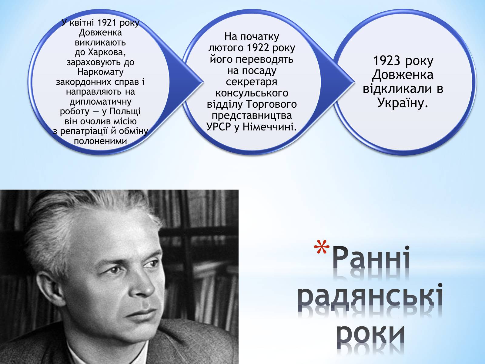 Презентація на тему «Олександр Довженко» (варіант 2) - Слайд #4 Презентація на тему «Олександр Довженко» (варіант 2) - Слайд #4