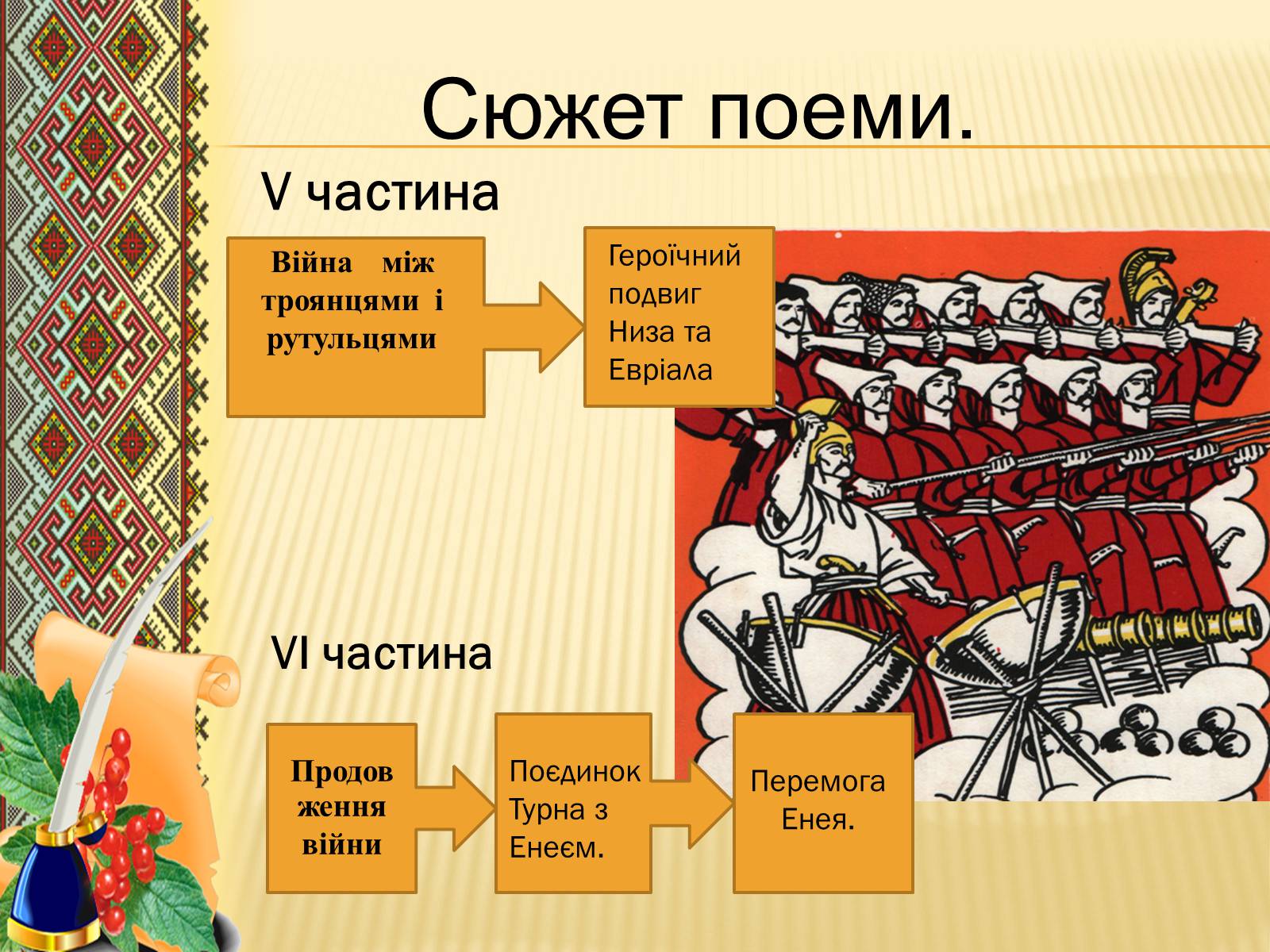 Презентація на тему «Іван Котляревський» (варіант 3) - Слайд #11 Презентація на тему «Іван Котляревський» (варіант 3) - Слайд #11