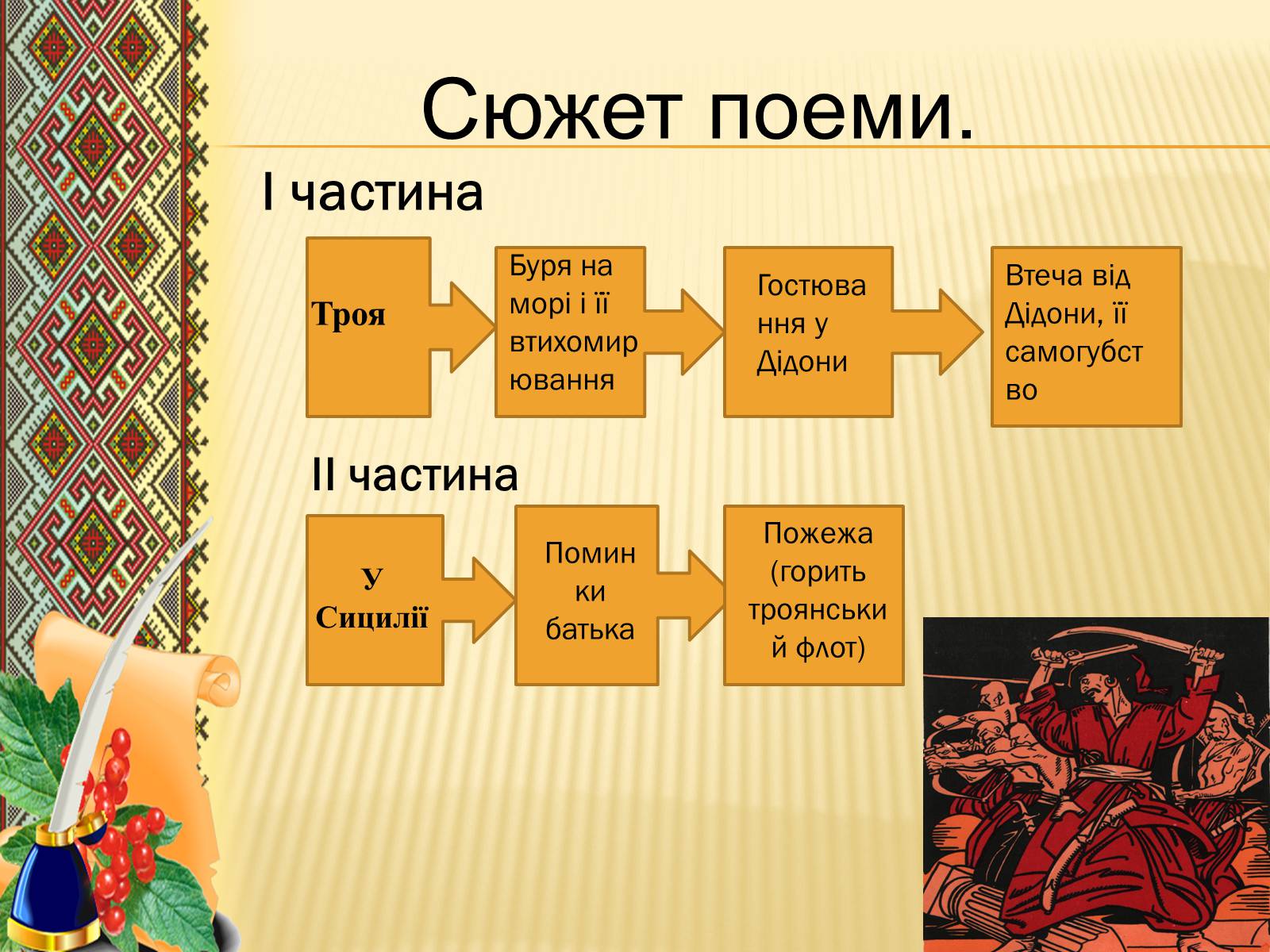 Презентація на тему «Іван Котляревський» (варіант 3) - Слайд #9 Презентація на тему «Іван Котляревський» (варіант 3) - Слайд #9