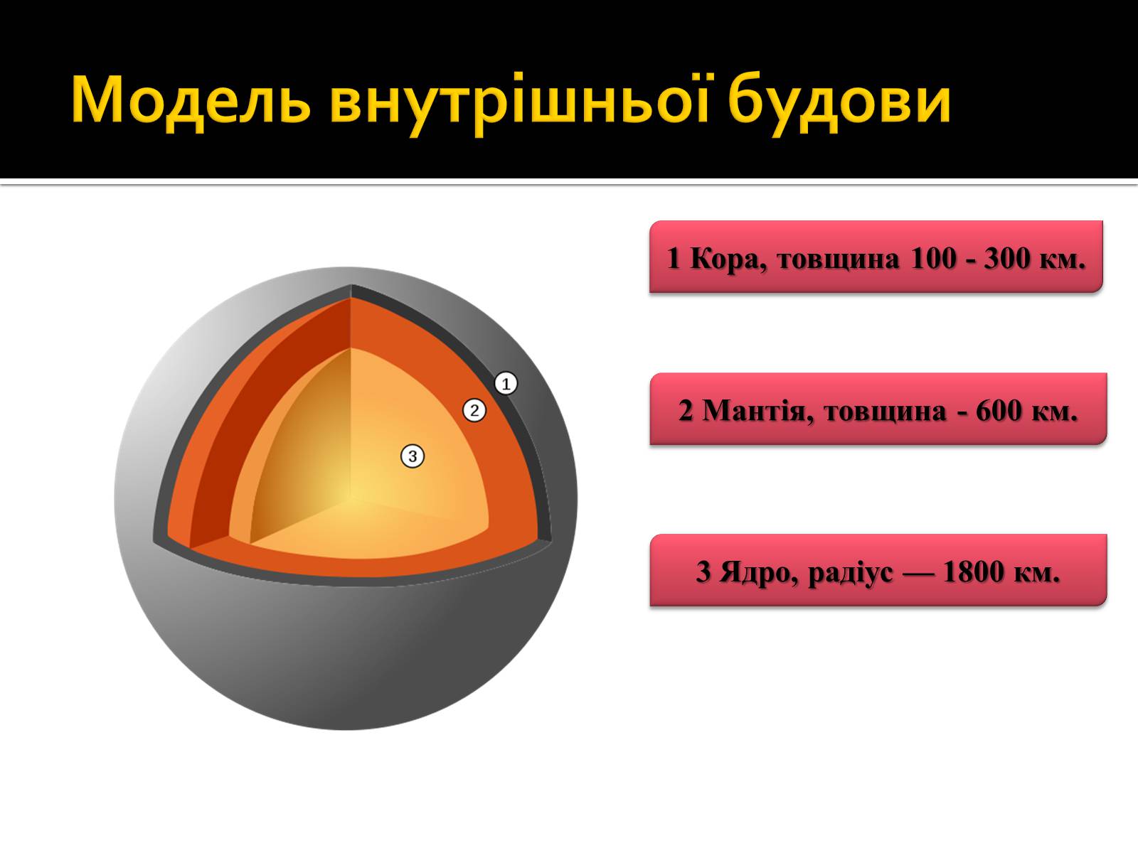 Презентація на тему «Меркурій» (варіант 5) - Слайд #11 Презентація на тему «Меркурій» (варіант 5) - Слайд #11