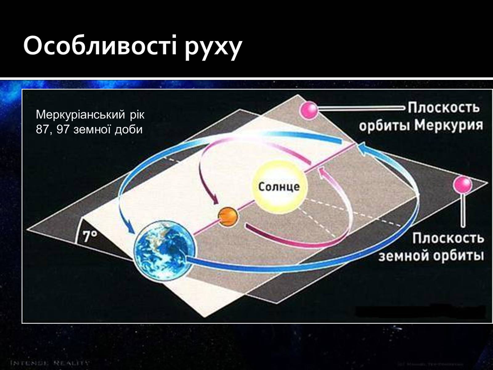 Презентація на тему «Меркурій» (варіант 5) - Слайд #6 Презентація на тему «Меркурій» (варіант 5) - Слайд #6