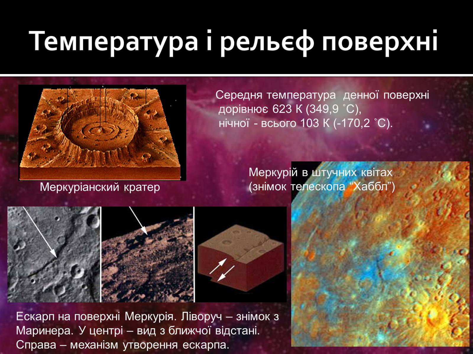 Презентація на тему «Меркурій» (варіант 5) - Слайд #9 Презентація на тему «Меркурій» (варіант 5) - Слайд #9