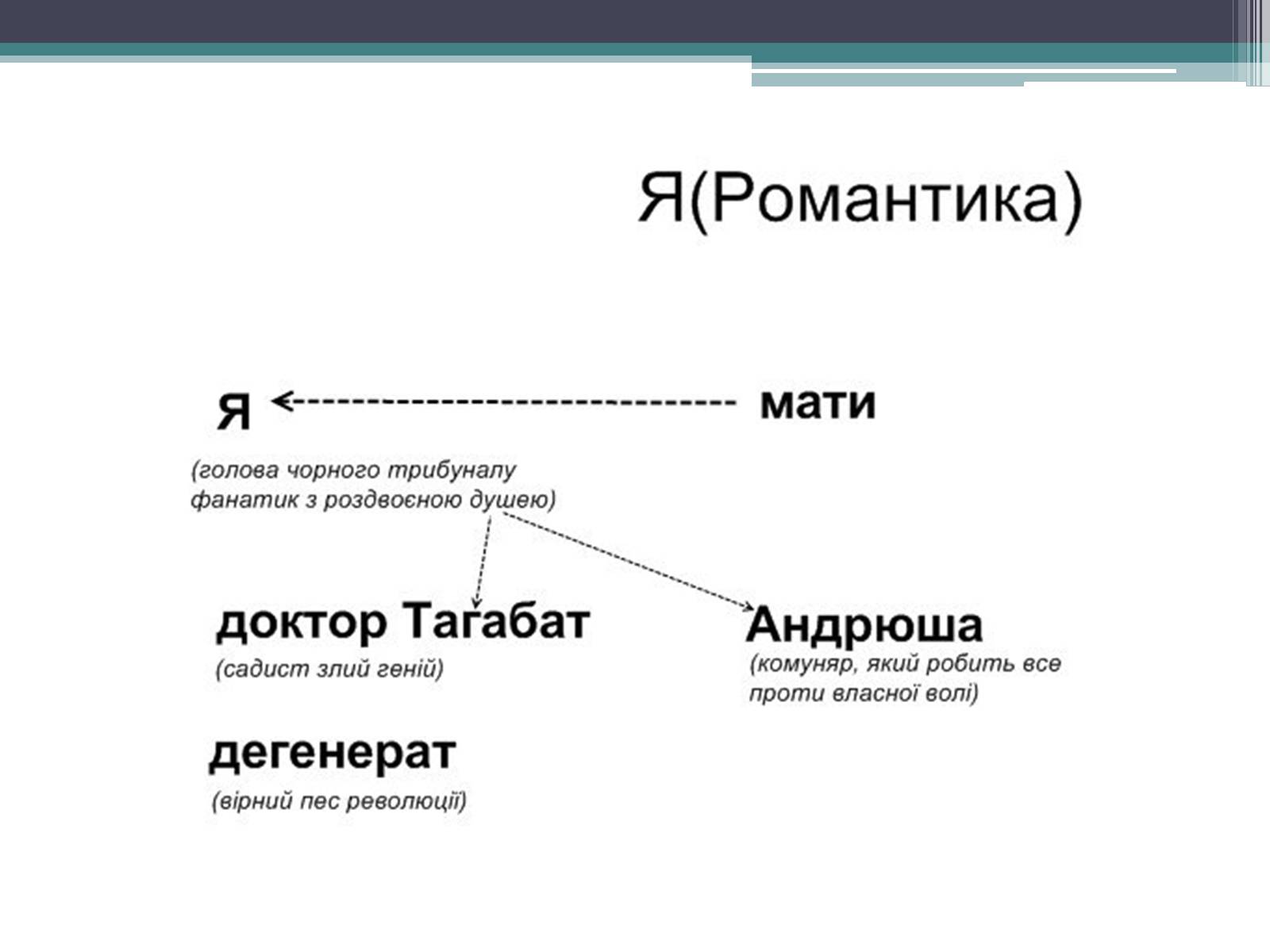 Презентація на тему «Місто» (варіант 1) - Слайд #13 Презентація на тему «Місто» (варіант 1) - Слайд #13